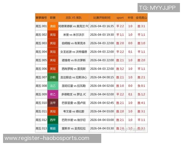 竞彩足球排行榜最新动态分析与热门球队表现评估 竞彩足球排行榜最新动态分析与热门球队表现评估