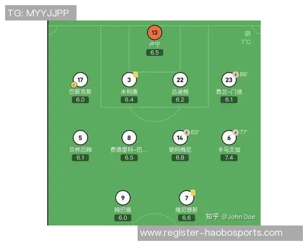 足球前锋的数量与角色分析探讨在现代足球战术中的重要性与影响 足球前锋的数量与角色分析探讨在现代足球战术中的重要性与影响