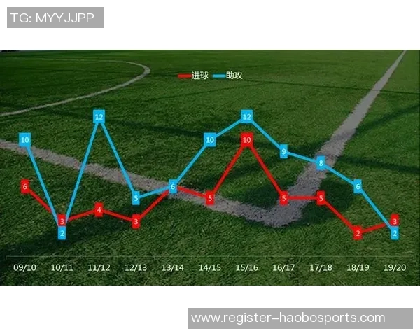 足球场各位置英文名称详解及其在比赛中的重要性分析