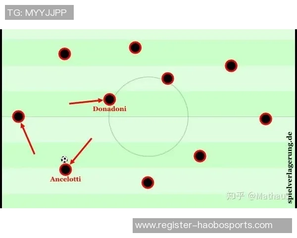 足球大逆袭442战术解析与实战应用全方位指南