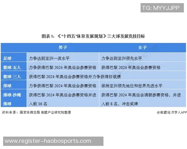 足球比赛中黄牌的意义与影响分析及其对比赛结果的潜在作用探讨